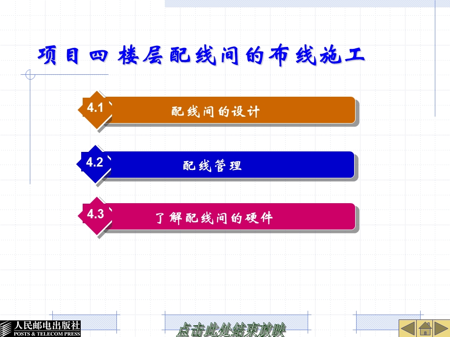 项目4 楼层配线间的布线施工.ppt_第1页