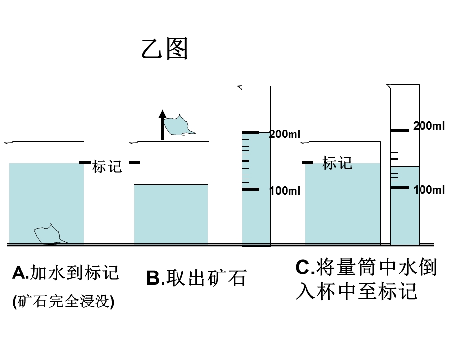 中考物理专题训练.ppt_第2页