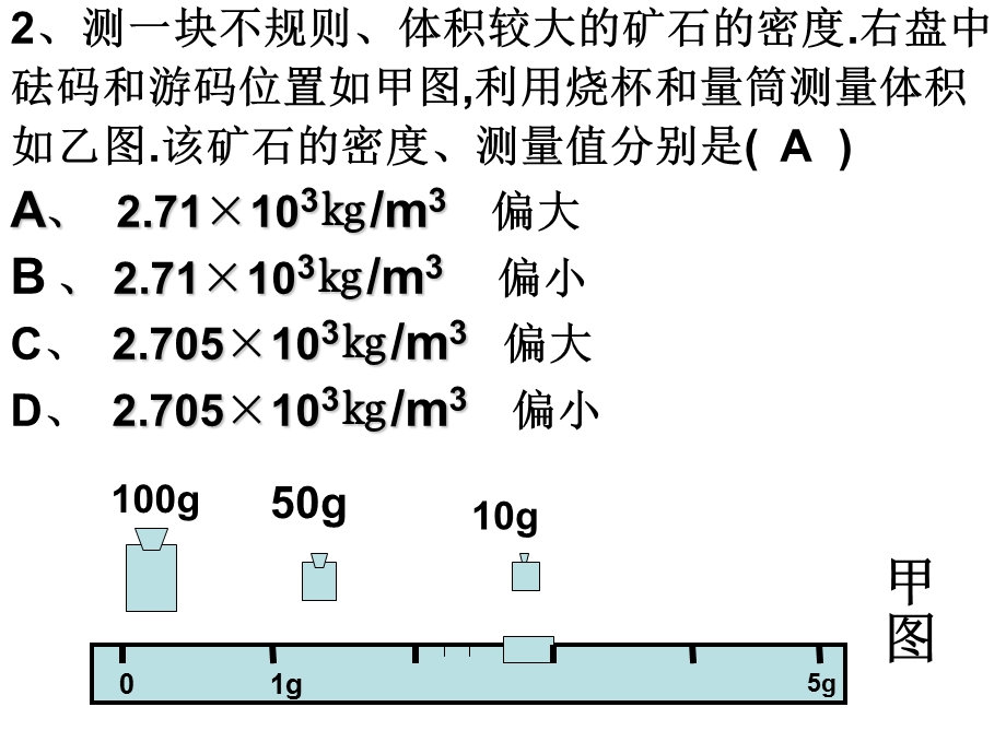 中考物理专题训练.ppt_第3页