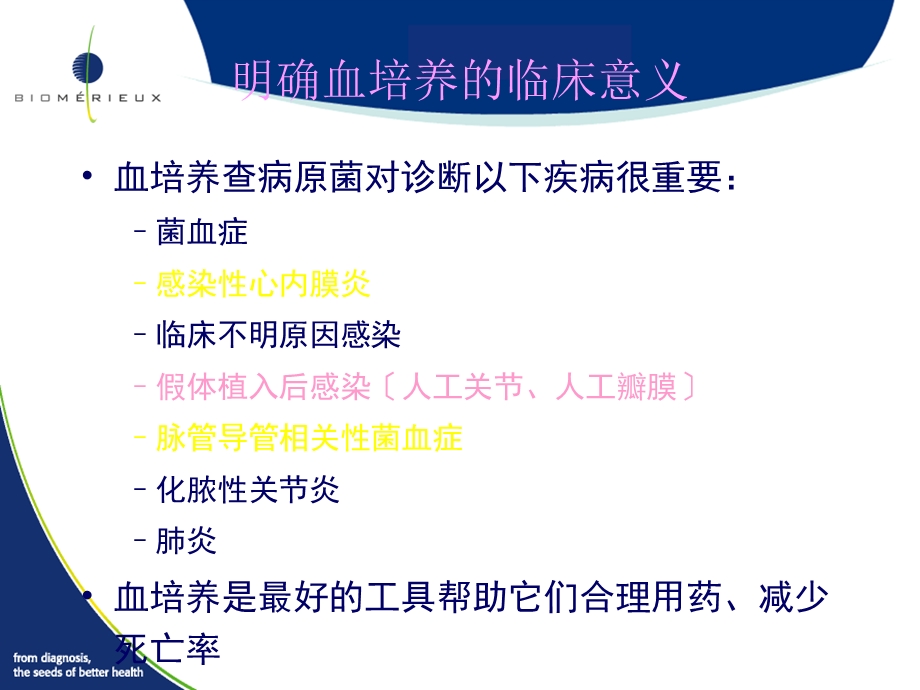 血培养的意义及操作流程.ppt_第2页