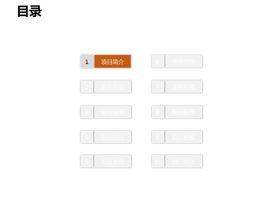 长沙IFS国金中心调研报告.ppt_第3页