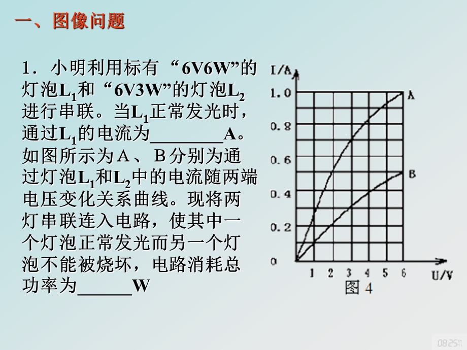 的灯泡L进行串联当L正常发光时通过L的电流为.ppt_第2页