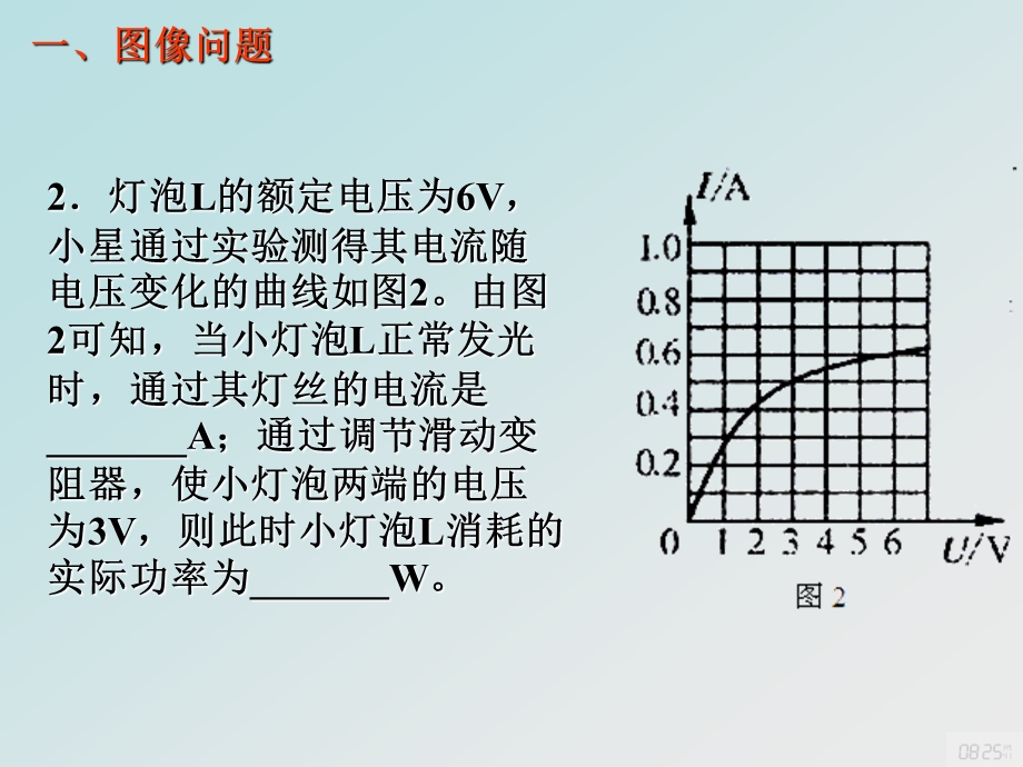 的灯泡L进行串联当L正常发光时通过L的电流为.ppt_第3页