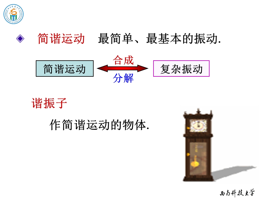 《物理学教学课件》5-1简谐振动的描述.ppt_第3页