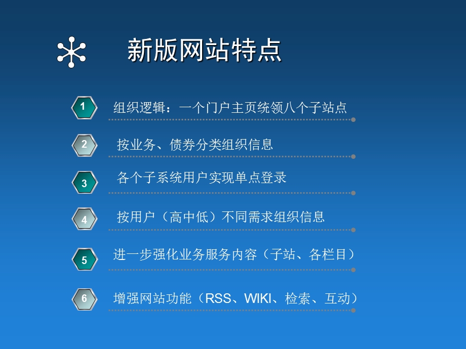 中国债券信息网新版介绍.ppt_第3页