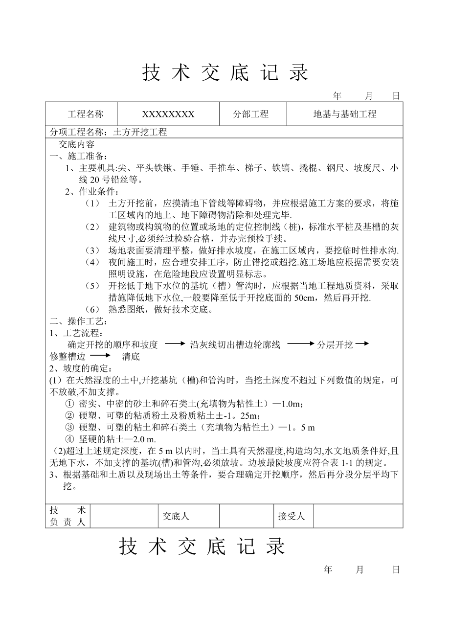 土石方工程技术交底大全.doc_第1页