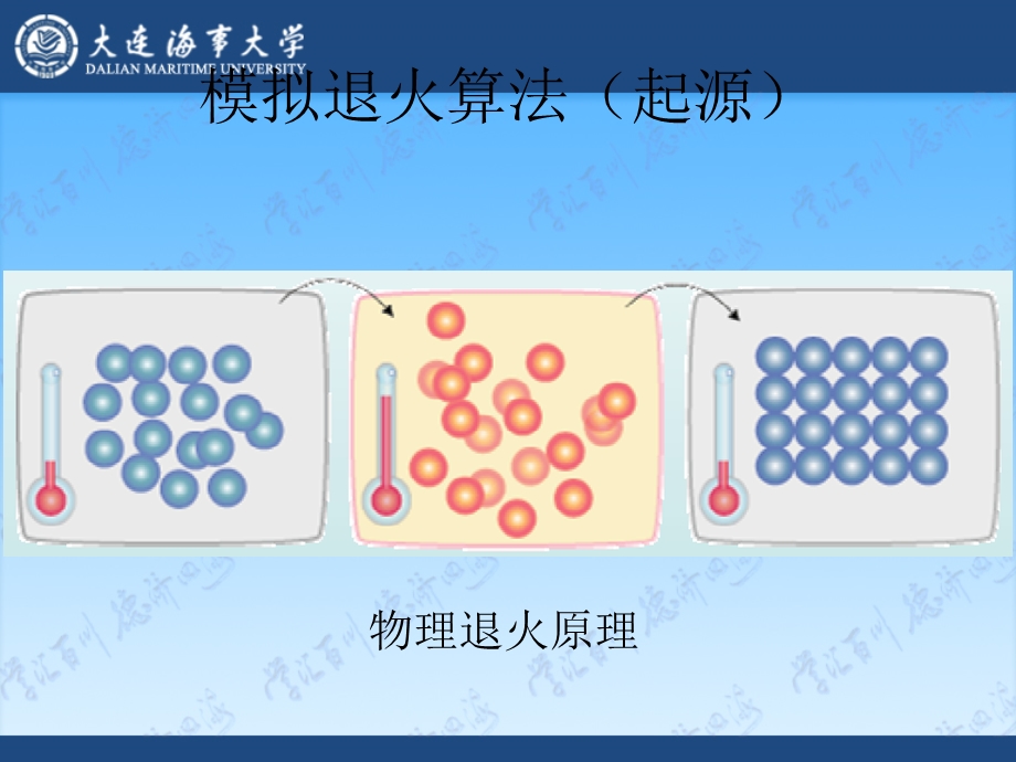 《现代优化技术-靳志宏》算法收敛性.ppt_第3页