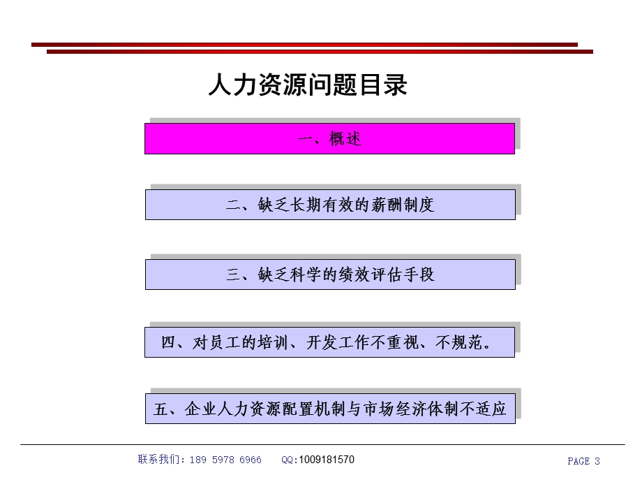 诊断报告-人力资源.ppt_第3页