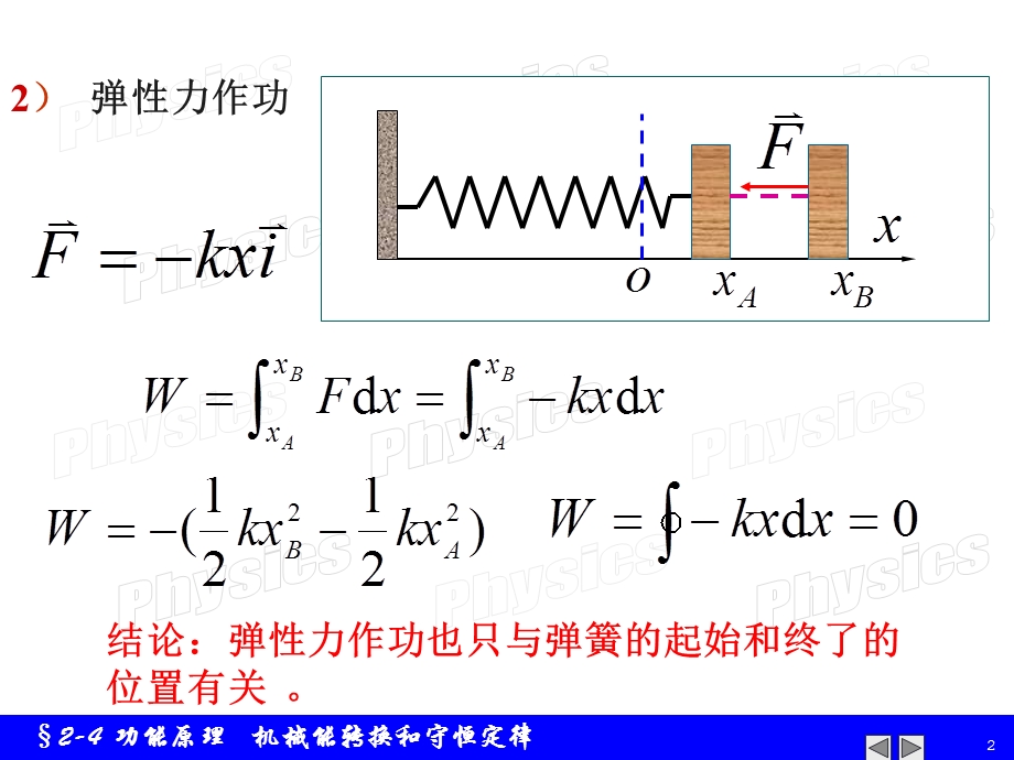 《大学物理(祝之光)》.ppt_第2页