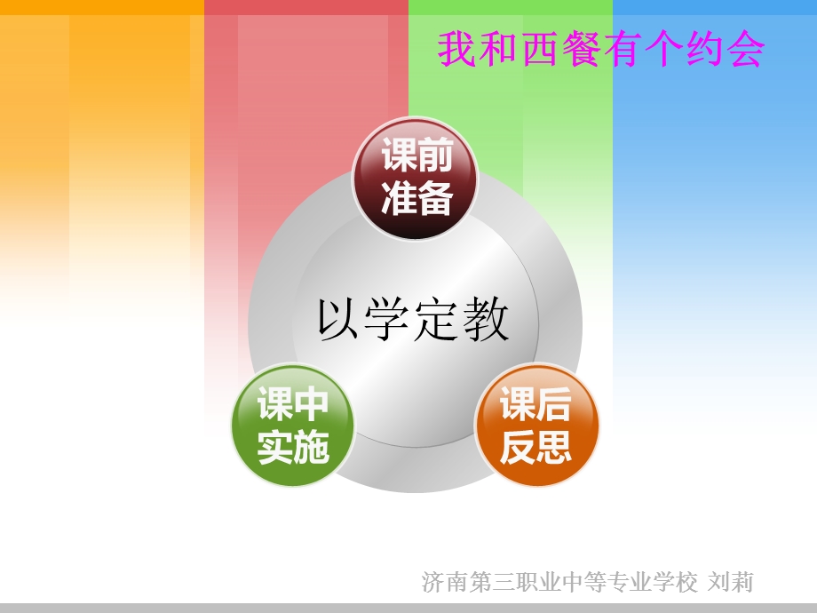 西餐礼仪说课.ppt_第2页