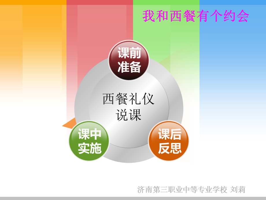 西餐礼仪说课.ppt_第3页