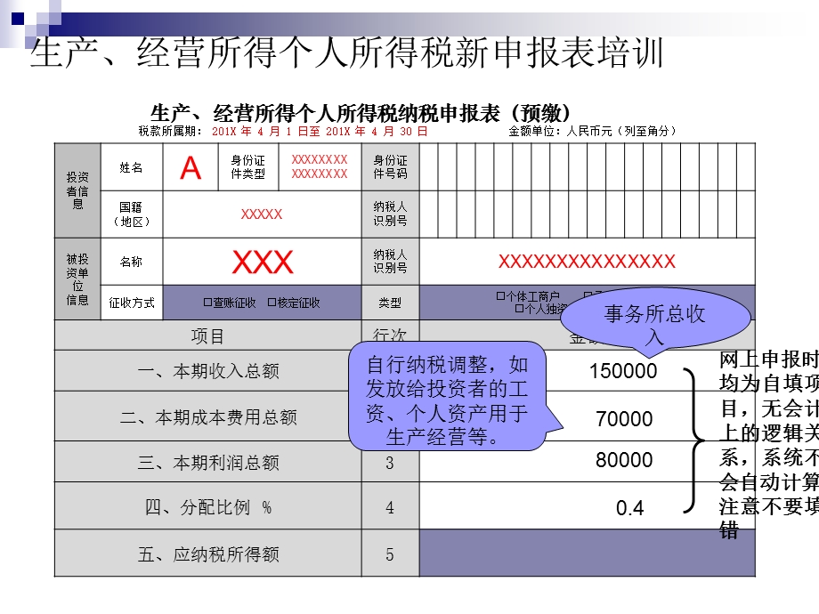 生产经营所得个人所得税新申报表培训.ppt_第3页