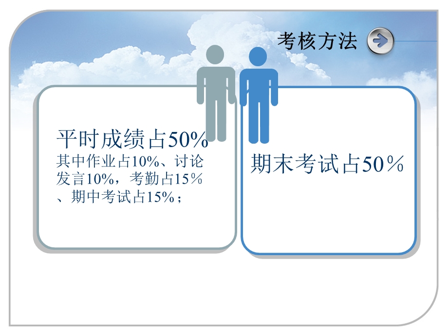 质量管理与可靠性质量管理概论.ppt_第3页