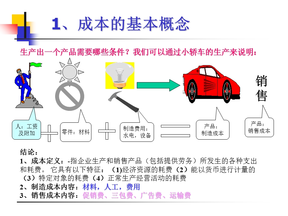 质量成本管理知识培训.ppt_第3页