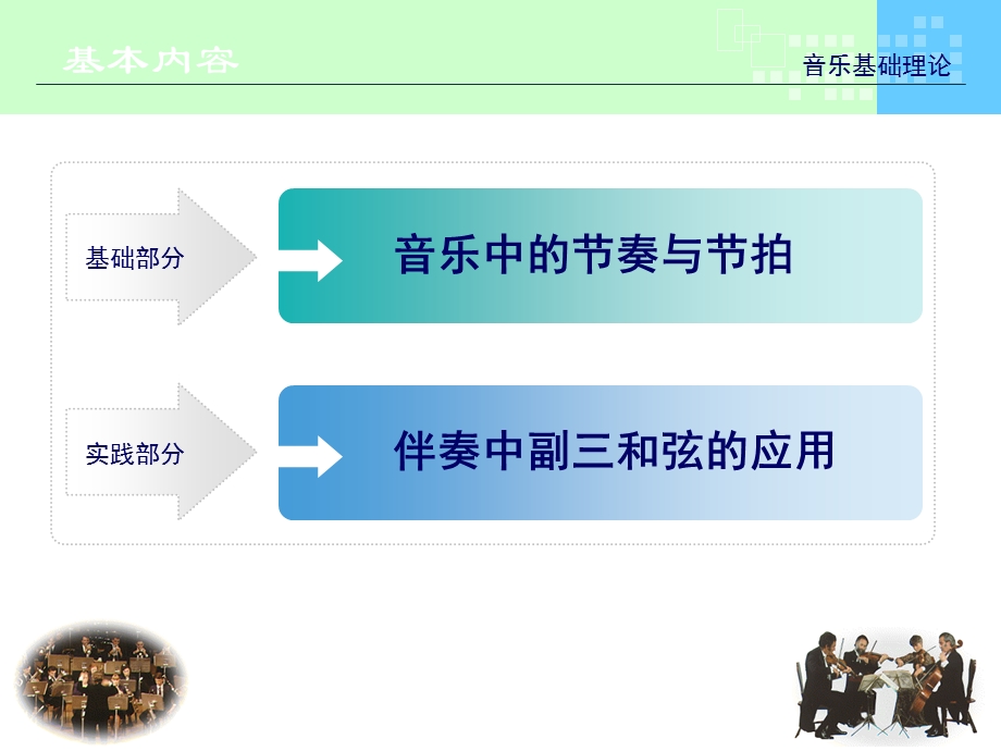 音乐中的节奏与节拍.ppt_第2页