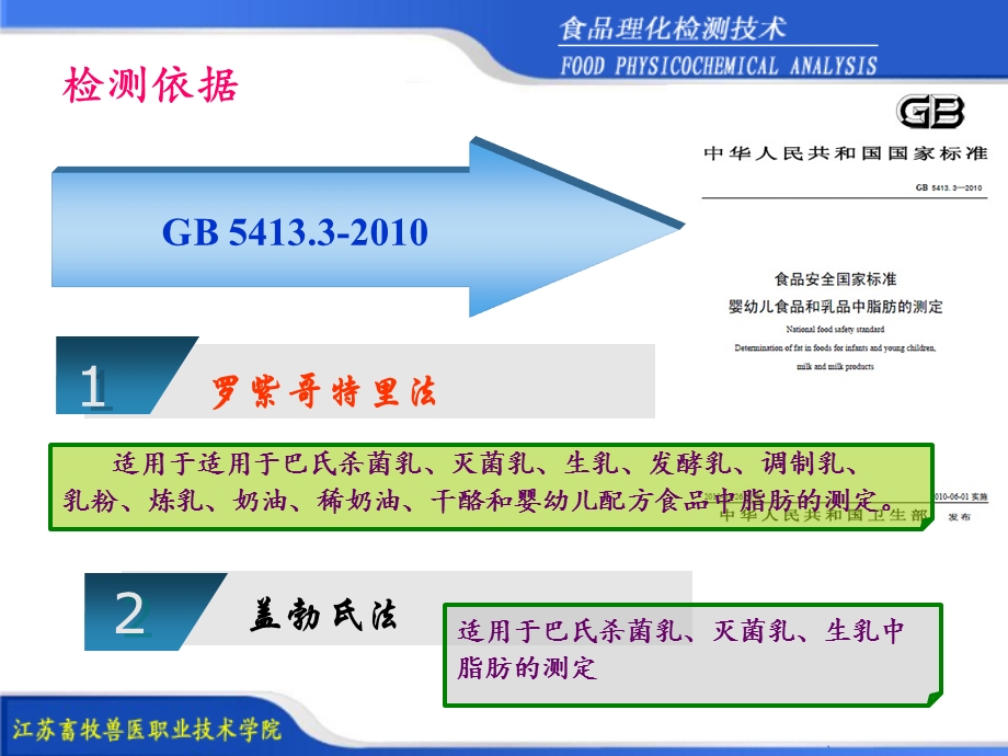 项目脂类的测定罗紫哥特里法.ppt_第3页