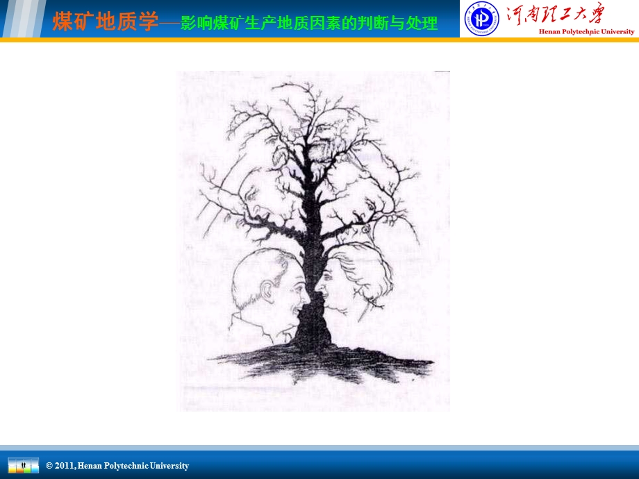 煤矿地质学第十章影响煤矿生产地质因素的判断与处理.ppt_第3页