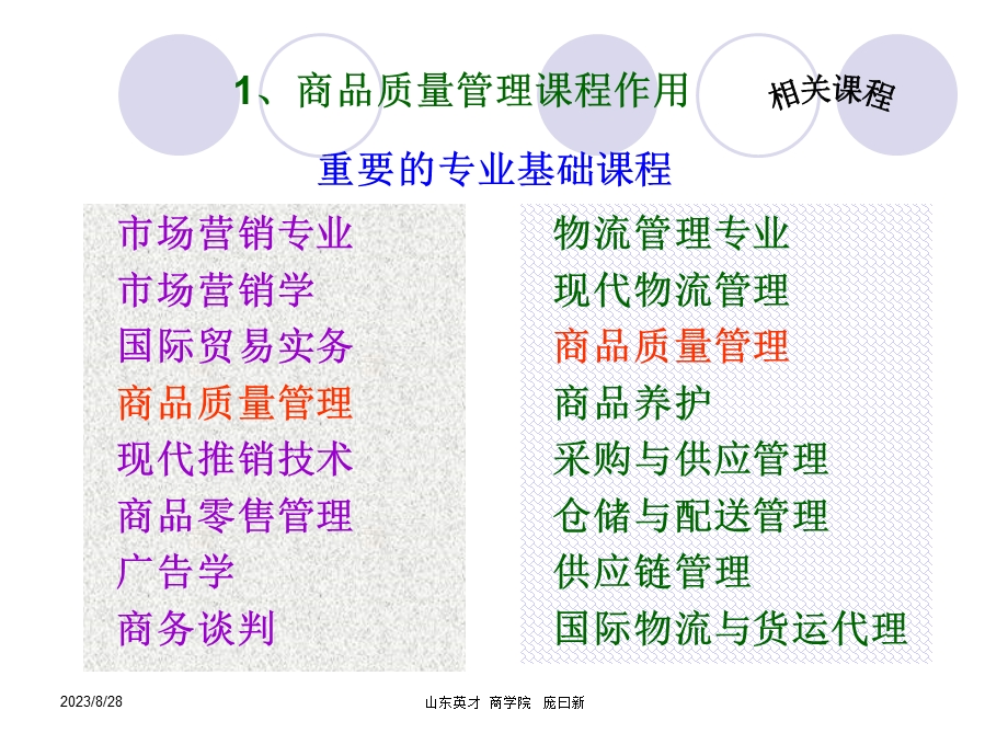 重要专业基础章节程.ppt_第2页