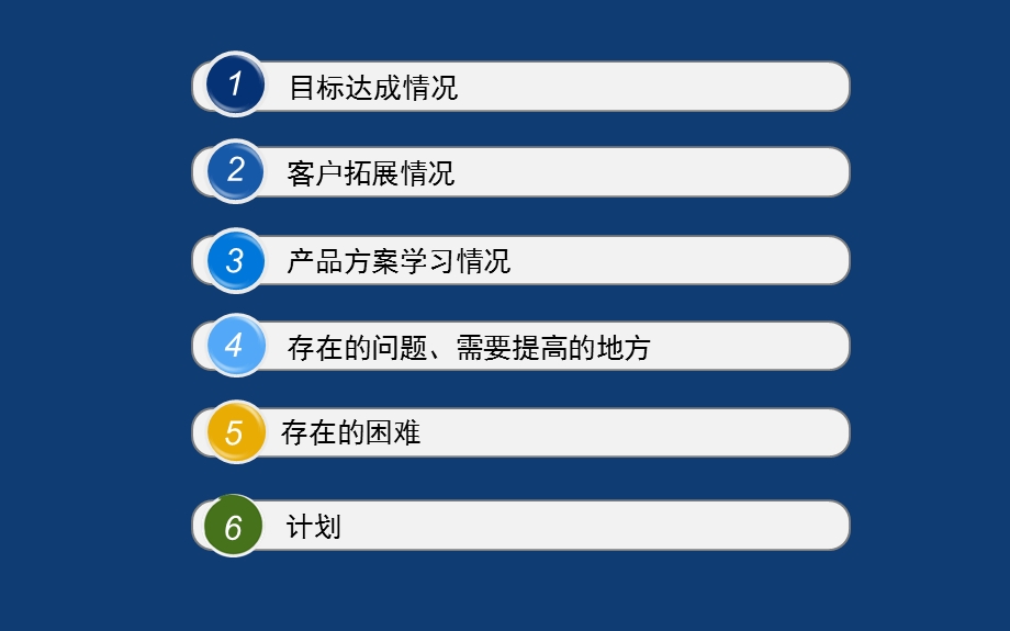 销售述职报告.ppt_第2页