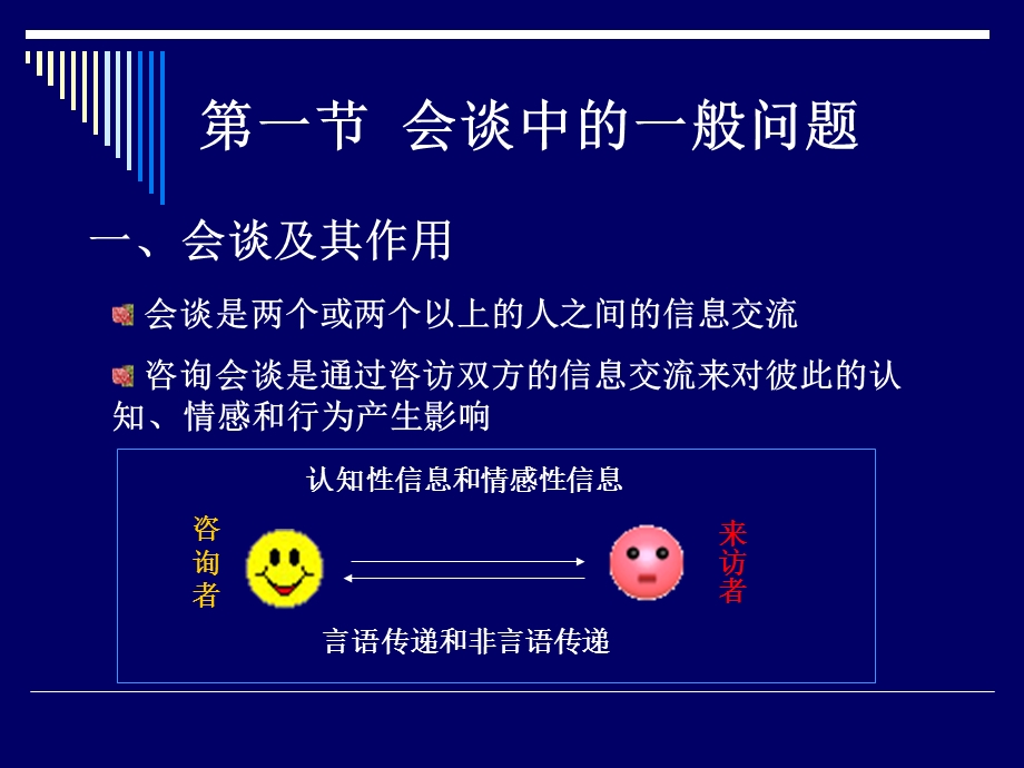 第四章会谈及会谈技巧.ppt_第2页