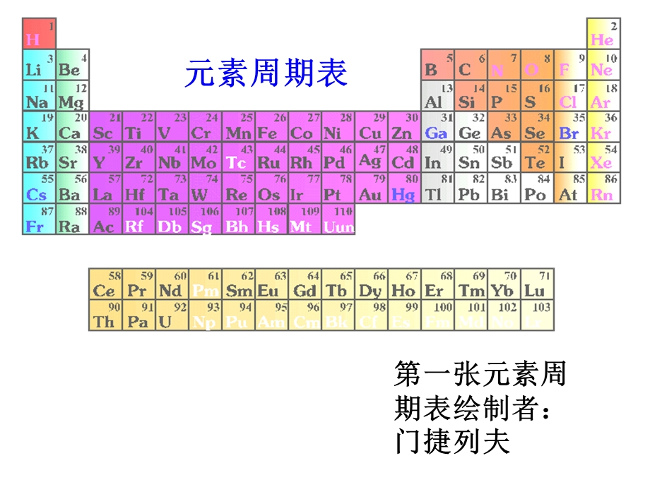 《元素周期表及其应用》.ppt_第3页