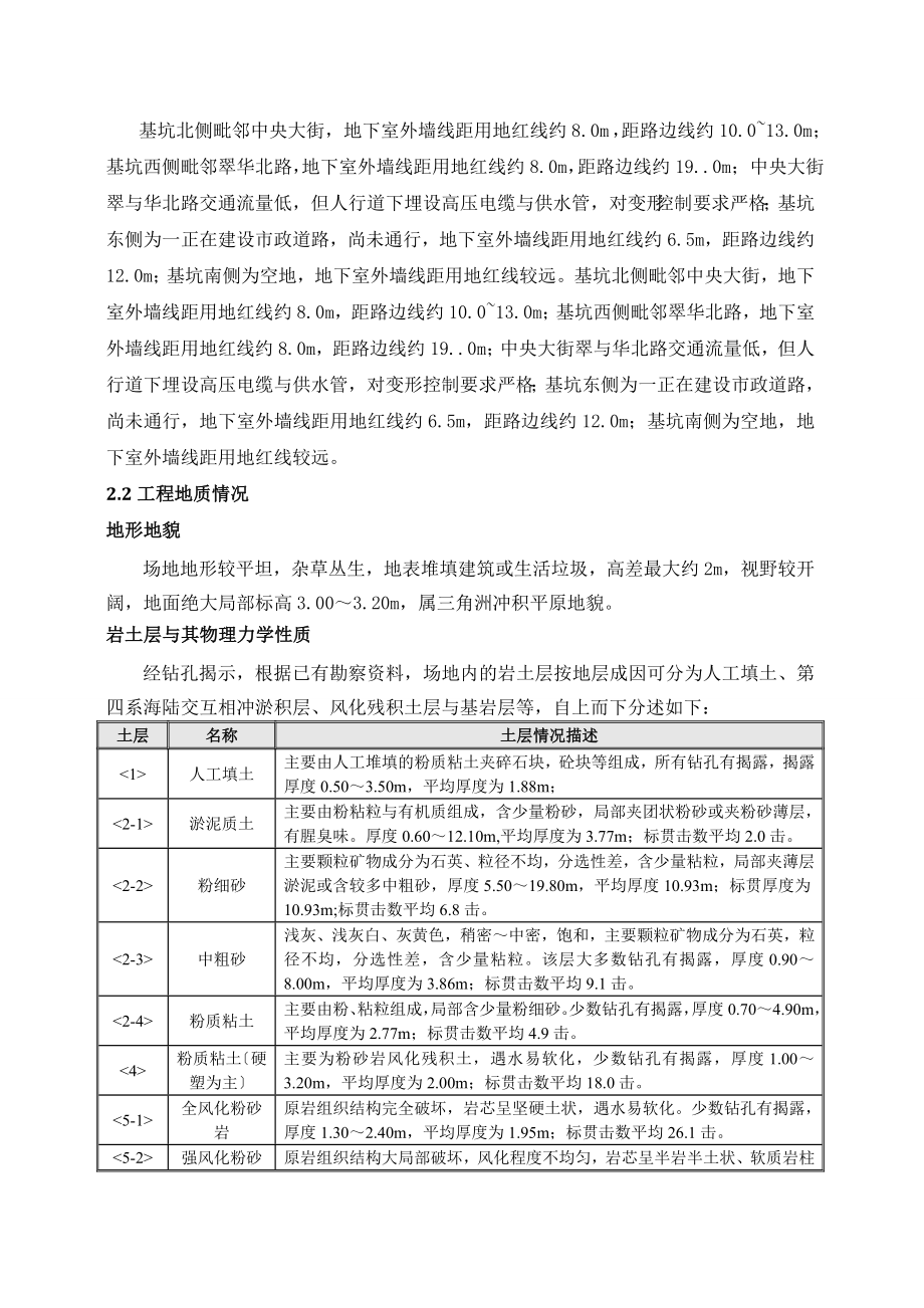 回收锚索专项施工方案设计.doc_第3页