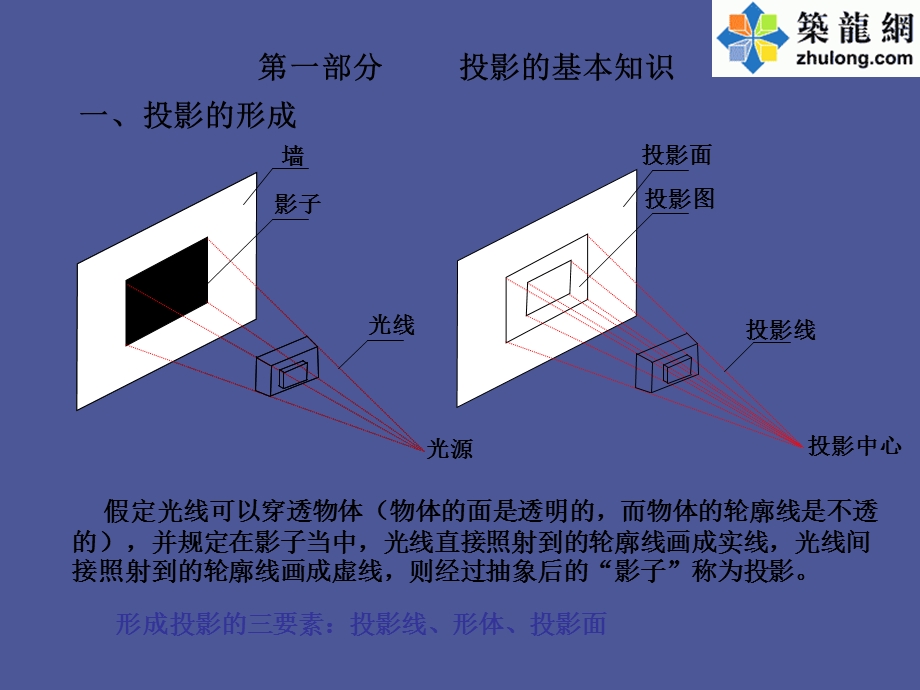 预算员培训教程-建筑识.ppt_第1页