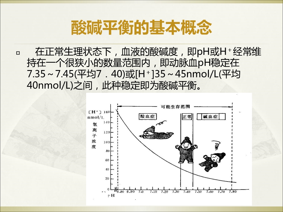 血气分析与酸碱失衡的判断.ppt_第2页