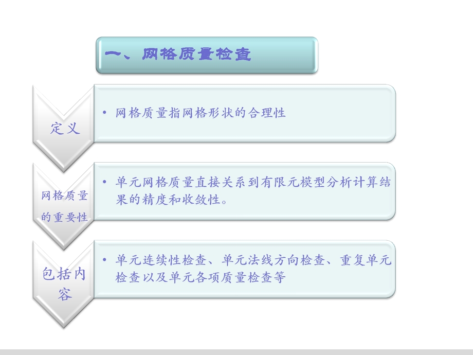 量检查及复杂几何中面抽取.ppt_第2页