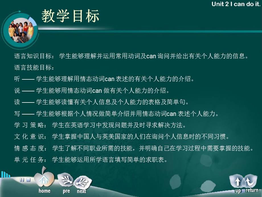 中职英语基础模块课件unit.ppt_第3页