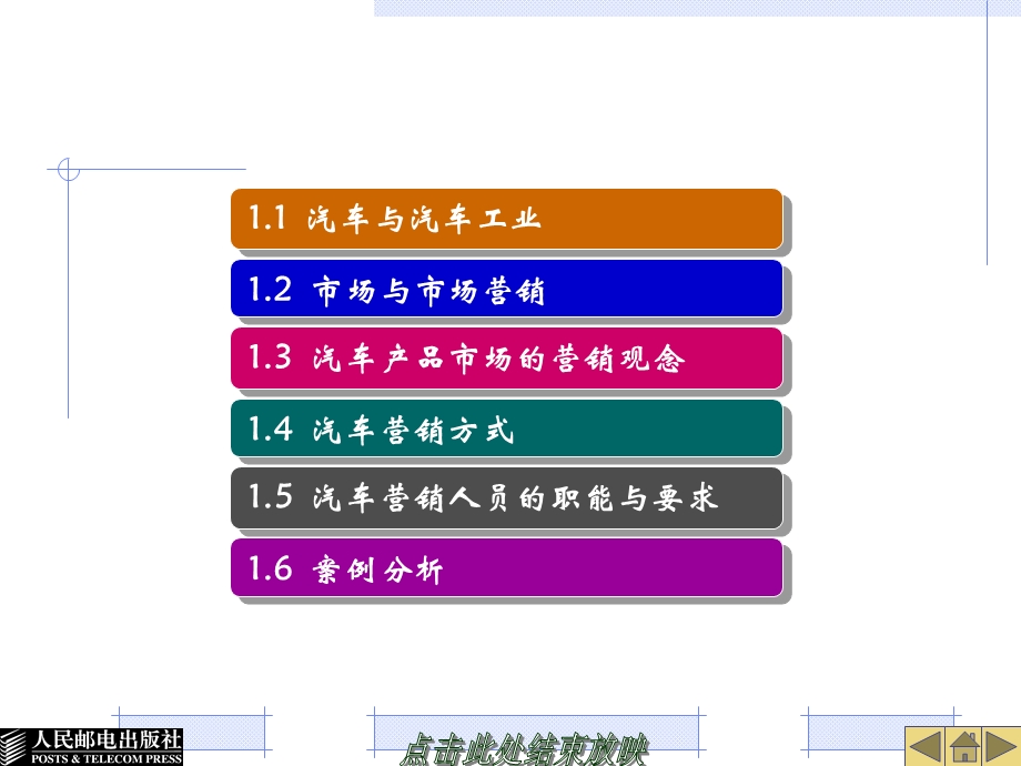第1章汽车销售市场概论.ppt_第3页