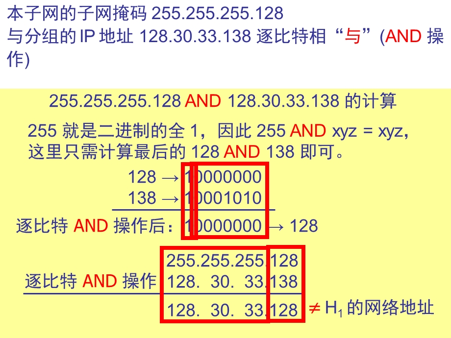 《计算机网络教学资料》网络层.ppt_第3页