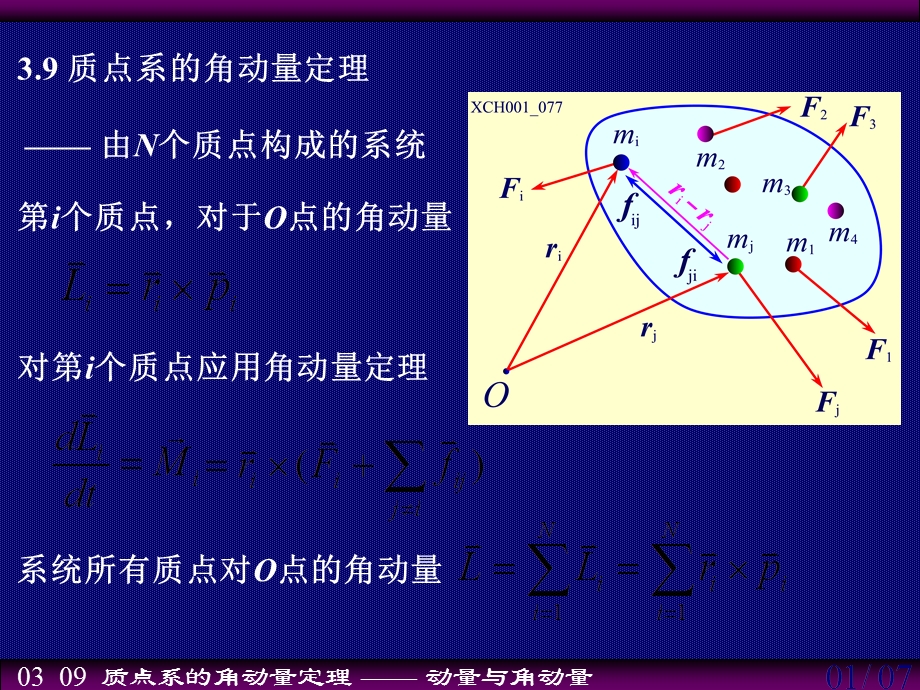 质点系的角动量定理.ppt_第1页