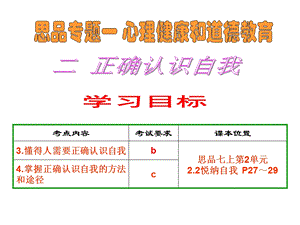 zkfxsp正确认识自我.ppt