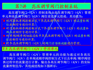 高压调节阀门控制系统.ppt