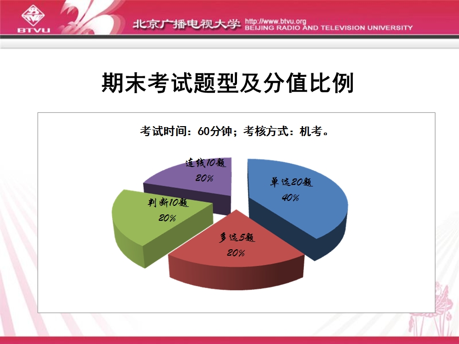 西方经济学期末复习.ppt_第3页