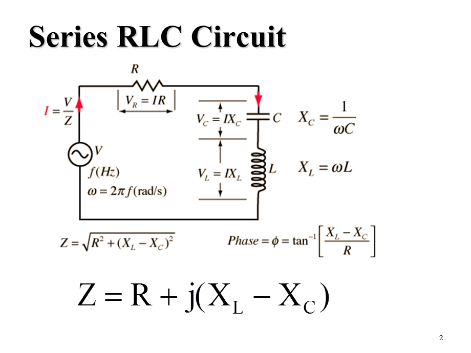 谐振电路ResonantCircu.ppt_第2页