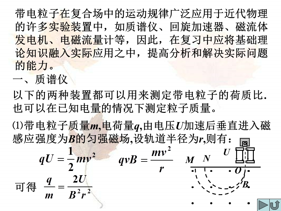 磁场的综合应用.ppt_第3页