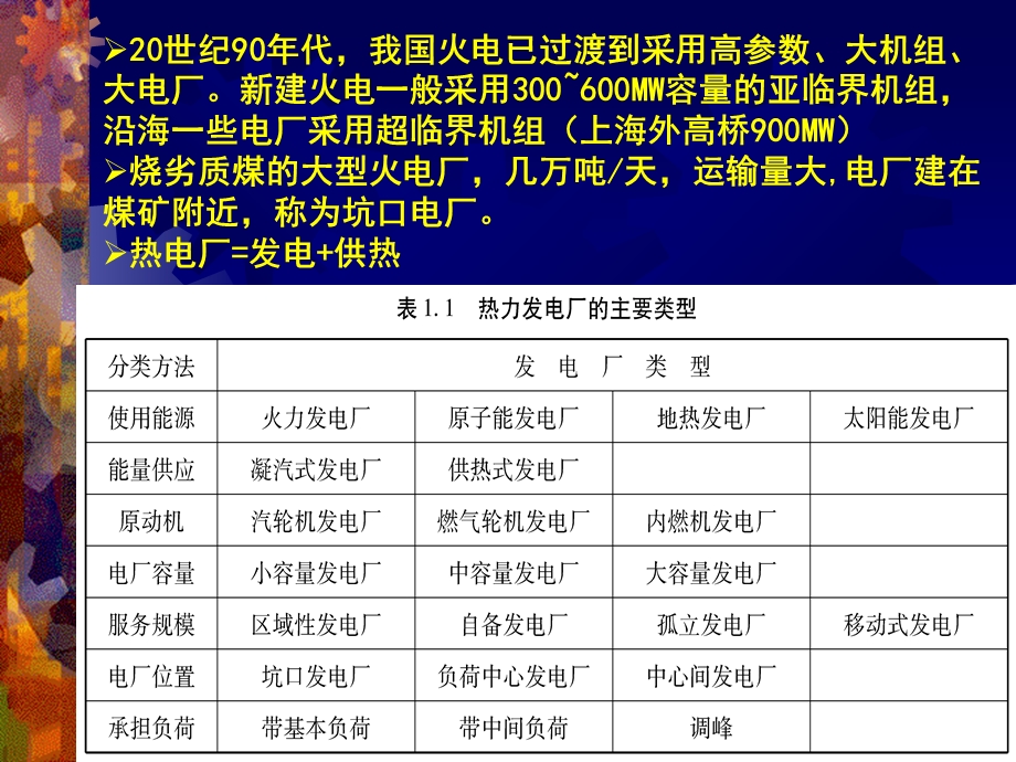 火力发电及其生产过程1生产过程锅炉.ppt_第3页