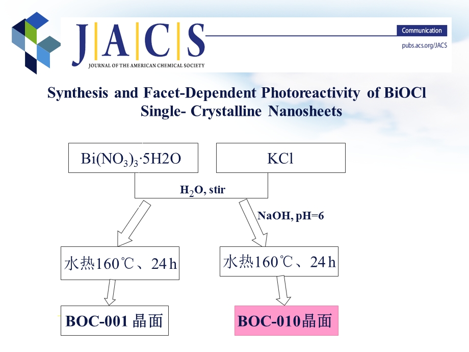 西北师大光催化铋系化合物.ppt_第3页