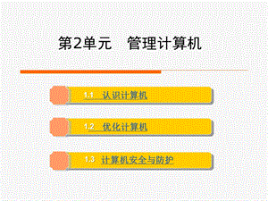 初中信息技术第一单元第二节计算机安全与防护.ppt