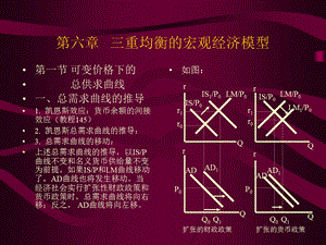 西方宏观经济学第610章.ppt