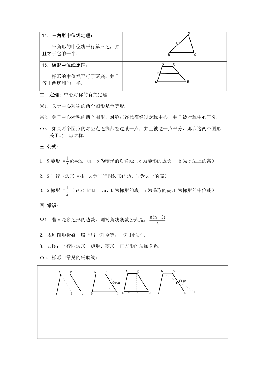 四边形知识点总结大全.doc_第3页