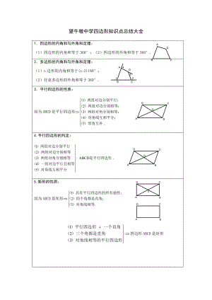 四边形知识点总结大全.doc