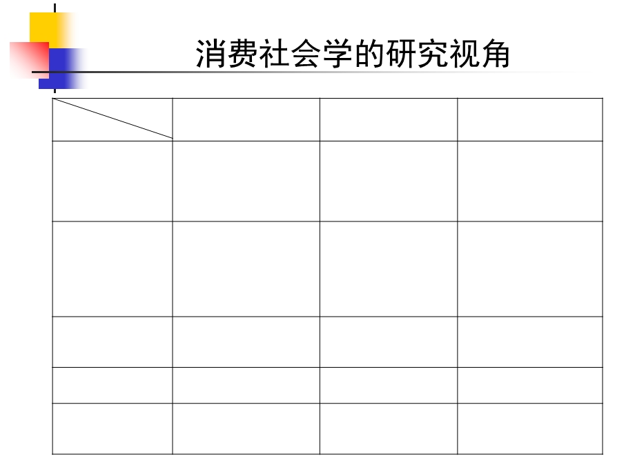 西方消费社会学主要理论视角.ppt_第3页