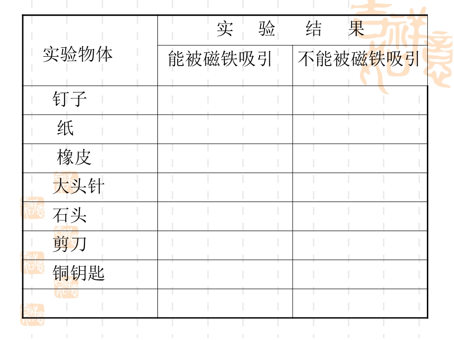 磁铁的力量.ppt_第3页