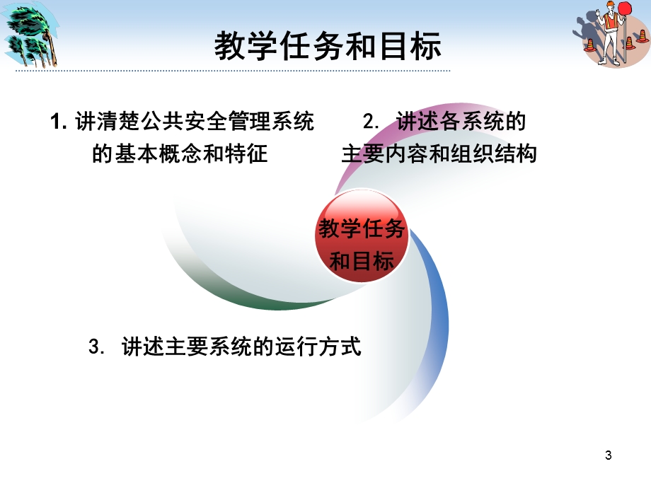 公共安全管理概论.ppt_第3页