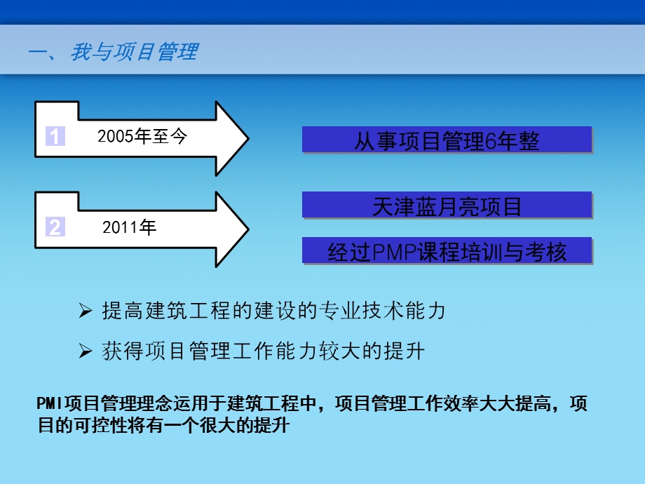 项目管理实操体会.ppt_第3页