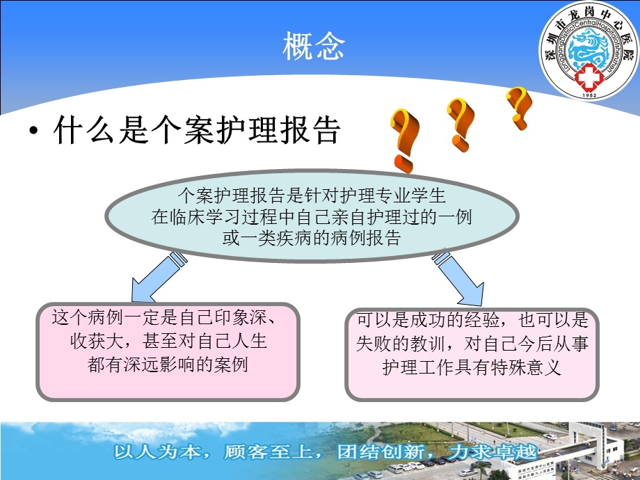 临床护理个案的选择及制作.ppt_第2页