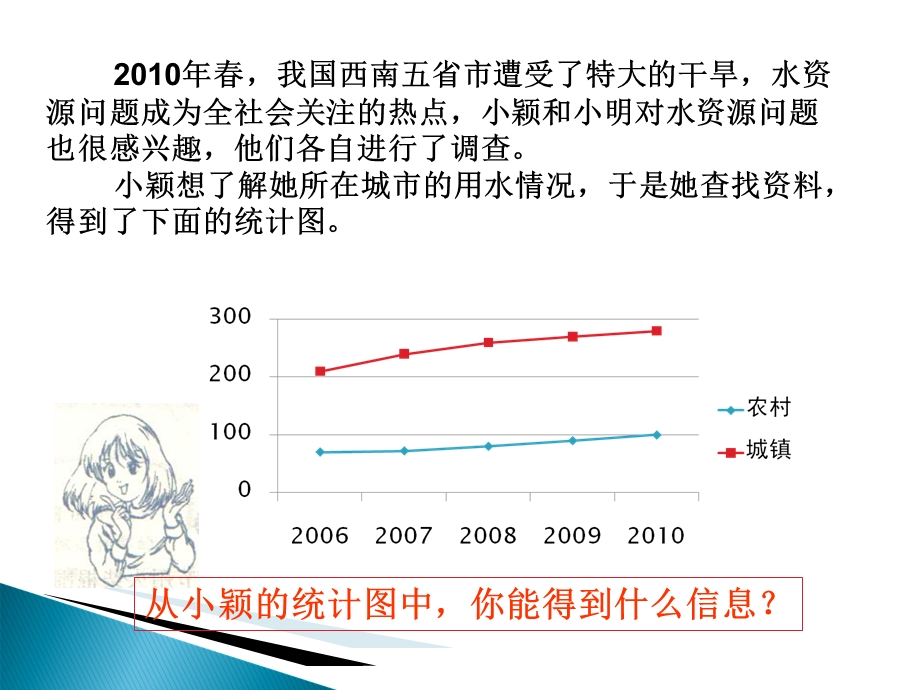 《数据的收集》参考课件.ppt_第3页